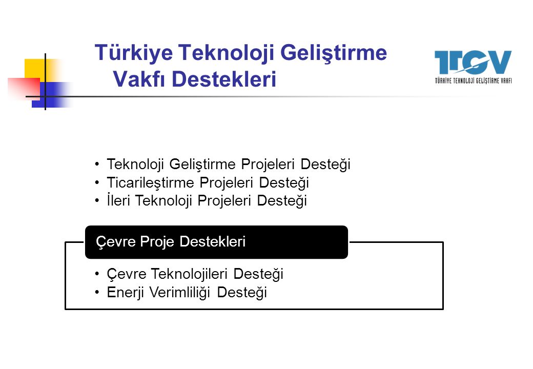 Ar Ge Proje Becerileri Geliştirme Eğitimi ppt indir